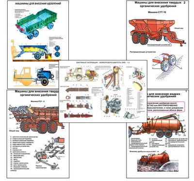 Плакаты ПРОФТЕХ "Машины и технология для внесения органических удобрений" (8 пл, винил, 70х100)