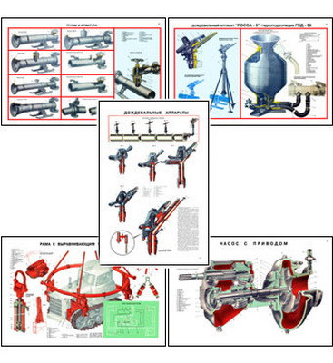 Плакаты ПРОФТЕХ "Машины и установки дождевальных аппаратов" (25 пл, винил, 70х100) - фото 1 - id-p56955671