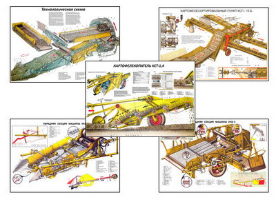 Плакаты ПРОФТЕХ "Машины для уборки овощей" (15 пл, винил, 70х100)