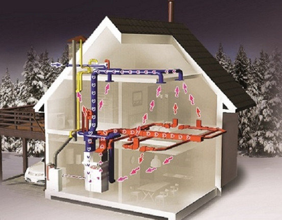 Электрическое отопление частного дома, фото 2