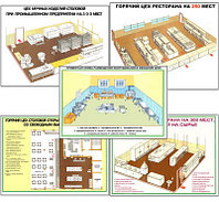 Плакаты ПРОФТЕХ "Виды цехов ресторана" (9 пл, винил, 70х100)