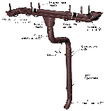 Металлическая водосточная система АКВАСИСТЕМ 125/90мм Aquasystem, фото 2