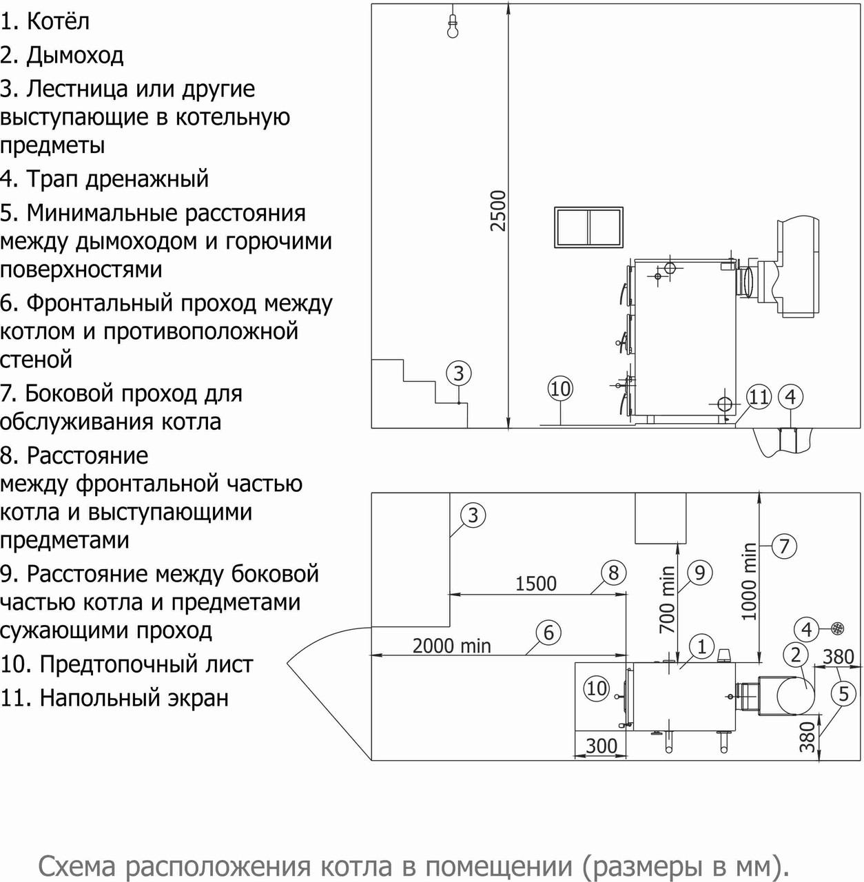 Твердотопливный котел Теплодар Куппер Карбо 18 кВт - фото 4 - id-p57963453