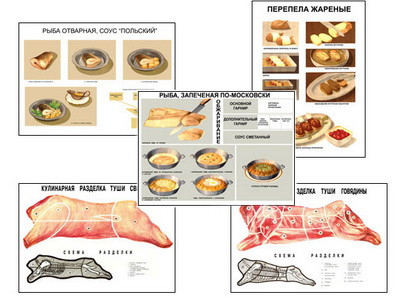 Плакаты ПРОФТЕХ "Кулинарные рецепты" (17 пл, винил, 70х100) - фото 1 - id-p57966161