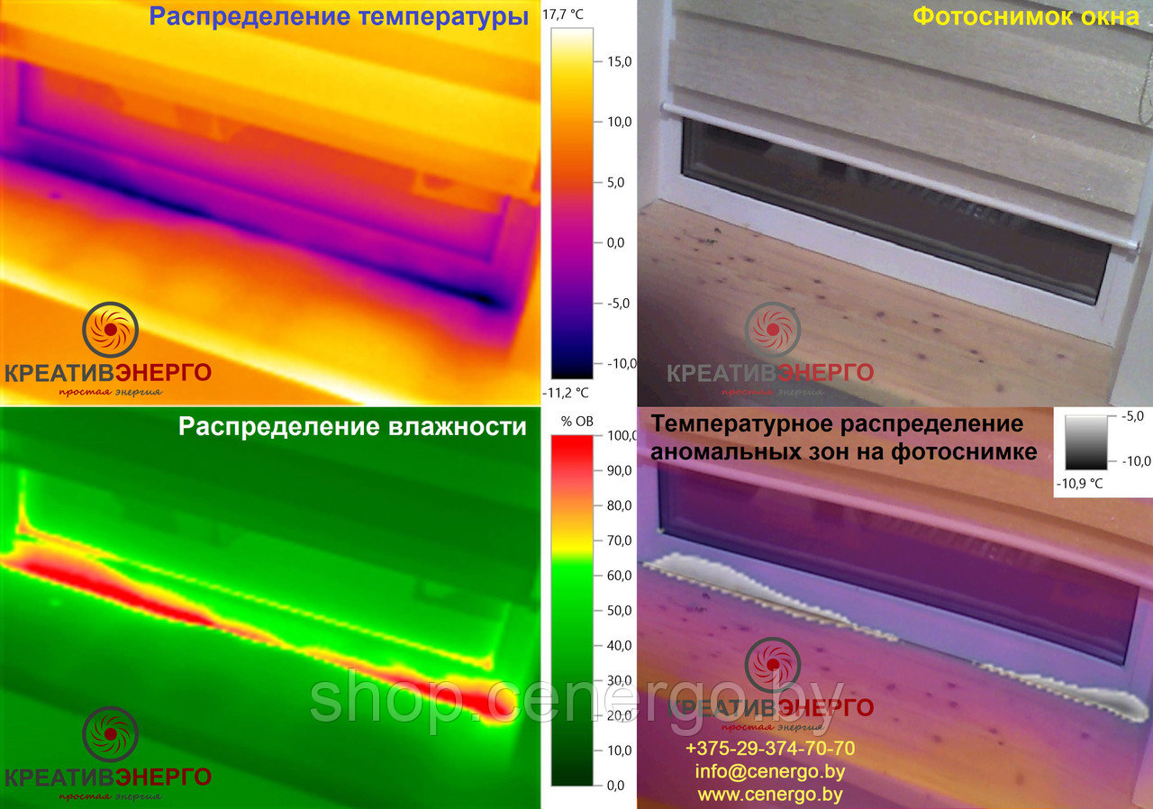 Тепловизионное обследование