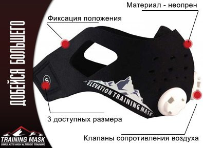 Тренировочная Маска Elevation Training Mask 2.0 - фото 4 - id-p58205569