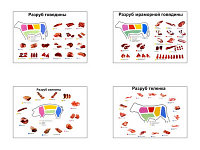 Плакаты ПРОФТЕХ "Разрубка туш" (свинина, говядина, телятина)" (4 пл, винил, 70х100)