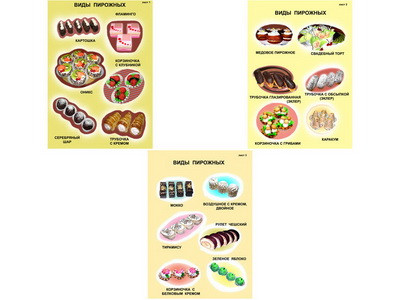Плакаты ПРОФТЕХ "Виды пирожного" (3 пл, винил, 70х100)