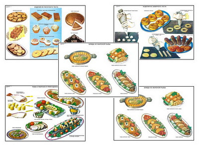 Плакаты ПРОФТЕХ "Приготовление и подача кулинарных блюд и мучных изделий" (15 пл, винил, 70х100)