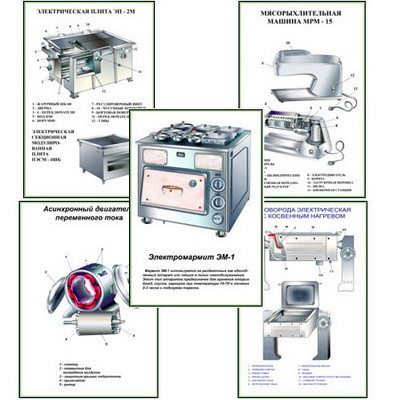 Плакаты ПРОФТЕХ "Оборудование цехов общественного питания. Часть 2" (19 пл, винил, 70х100)