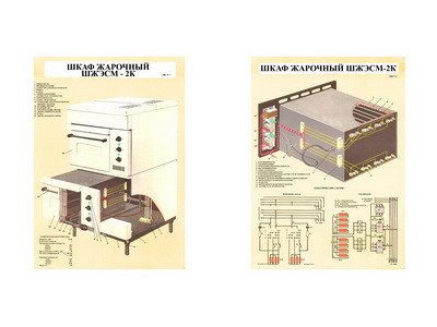 Плакаты ПРОФТЕХ "Шкаф жарочный ШЖЭСМ – 2К" (2 пл, винил, 70х100)