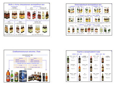Плакаты ПРОФТЕХ "Алкогольные напитки" (15 пл, винил, 70х100) - фото 1 - id-p58233348