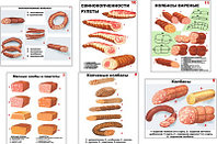 Плакаты ПРОФТЕХ "Ассортимент колбасной и мясной продукции" (11 пл, винил, 70х100)