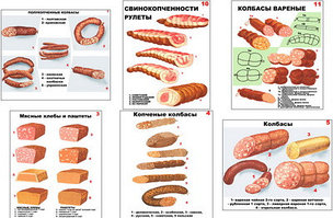 Плакаты ПРОФТЕХ "Ассортимент колбасной и мясной продукции" (11 пл, винил, 70х100)