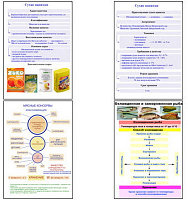 Плакаты ПРОФТЕХ "Продовольственные товары" (27 пл, винил, 70х100)