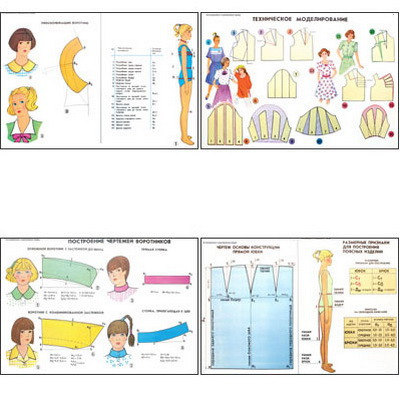 Плакаты ПРОФТЕХ "Моделирование и конструирование одежды" (22 пл, винил, 70х100)