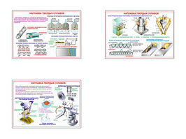Плакаты ПРОФТЕХ "Наплавка твердых сплавов" (3 пл, винил, 70х100)