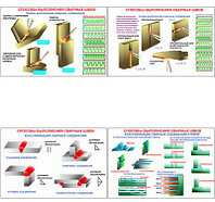 Плакаты ПРОФТЕХ "Способы выполнения сварных швов" (5 пл, винил, 70х100)