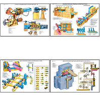 Плакаты ПРОФТЕХ "Деревообрабатывающие станки" (24 пл, винил, 70х100)