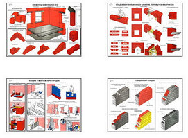 Плакаты ПРОФТЕХ "Каменные работы" (25 пл, винил, 70х100)