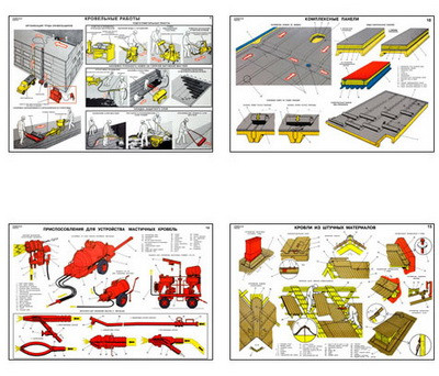 Плакаты ПРОФТЕХ "Кровельные работы" (20 пл, винил, 70х100)