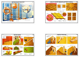 Плакаты ПРОФТЕХ "Паркетные и линолеумные работы" (15 пл, винил, 70х100)