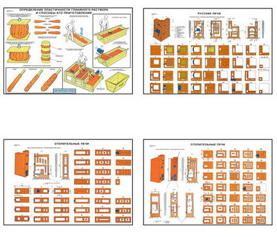 Плакаты ПРОФТЕХ "Печные работы" (20 пл, винил, 70х100)