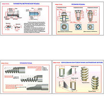 Плакаты ПРОФТЕХ "Виды резьбы" (5 пл, винил, 70х100)