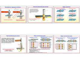Плакаты ПРОФТЕХ "Клепка. Технология процесса клепки" (6 пл, винил, 70х100)