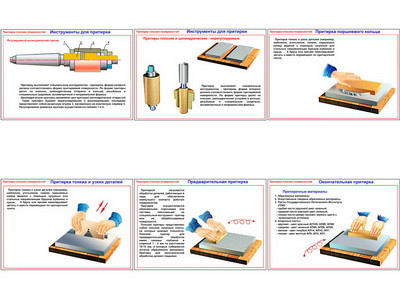 Плакаты ПРОФТЕХ "Притирка плоских поверхностей" (6 пл, винил, 70х100) - фото 1 - id-p58266908