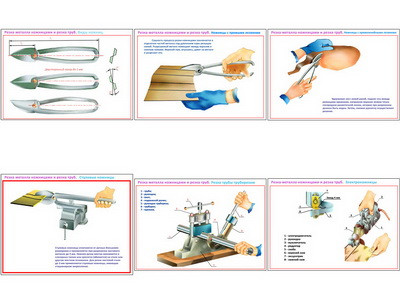 Плакаты ПРОФТЕХ "Резка металла ножницами и резка труб" (6 пл, винил, 70х100)