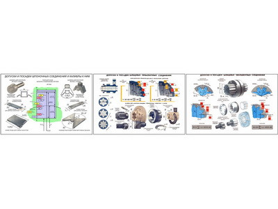 Плакаты ПРОФТЕХ "Допуски и посадки" (3 пл, винил, 70х100) - фото 1 - id-p58266969