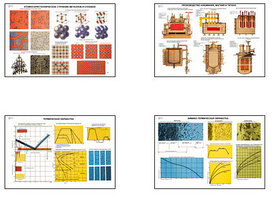 Плакаты ПРОФТЕХ "Машиностроительные материалы" (14 пл, винил, 70х100)