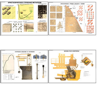 Плакаты ПРОФТЕХ "Общая технология металлов" (12 пл, винил, 70х100)