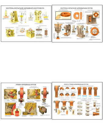 Плакаты ПРОФТЕХ "Износ, правка, контроль, подготовка шлифовальных кругов" (7 пл, винил, 70х100)