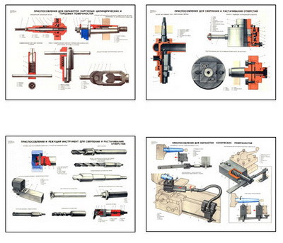Плакаты ПРОФТЕХ "Инструменты и приспособления токарей-новаторов" (20 пл, винил, 70х100)