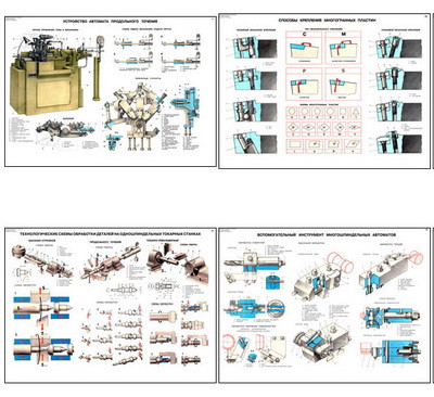Плакаты ПРОФТЕХ "Наладка токарных автоматов и полуавтоматов" (10 пл, винил, 70х100)