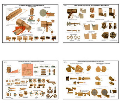 Плакаты ПРОФТЕХ "Основы токарной обработки металла" (20 пл, винил, 70х100)