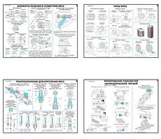 Плакаты ПРОФТЕХ "Основы фрезерного дела" (20 пл, винил, 70х100)