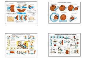 Плакаты ПРОФТЕХ "Процесс шлифования" (9 пл, винил, 70х100)