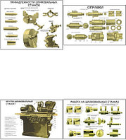Плакаты ПРОФТЕХ "Шлифовальные станки" (8 пл, винил, 70х100)