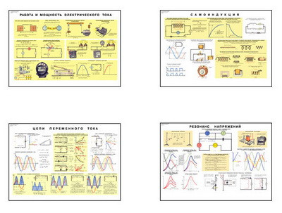 Плакаты ПРОФТЕХ "Основы электротехники" (16 пл, винил, 70х100)