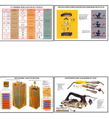 Плакаты ПРОФТЕХ "Элементы и устройства в электротехнике" (22 пл, винил, 70х100)