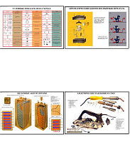 Плакаты ПРОФТЕХ "Элементы и устройства в электротехнике" (22 пл, винил, 70х100)