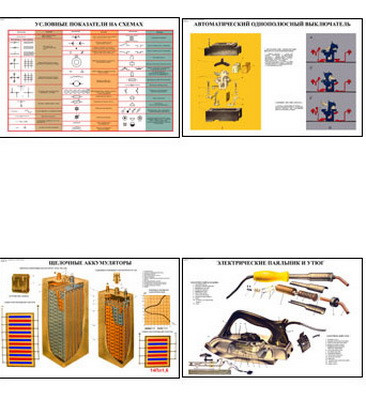 Плакаты ПРОФТЕХ "Элементы и устройства в электротехнике" (22 пл, винил, 70х100) - фото 1 - id-p58270217