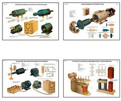 Плакаты ПРОФТЕХ "Ремонт электрических машин и трансформаторов" (20 пл, винил, 70х100)