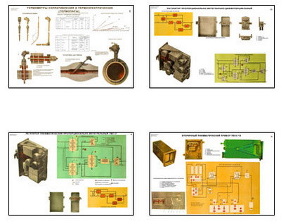 Плакаты ПРОФТЕХ "Устройство и монтаж приборов и средств автоматизации" (27 пл, винил, 70х100)