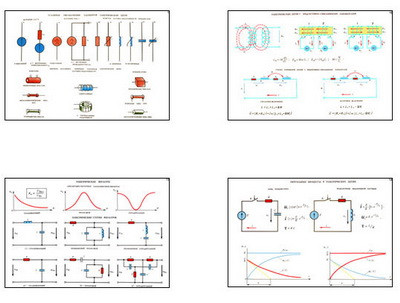 Плакаты ПРОФТЕХ "Электрические и магнитные цепи" (16 пл, винил, 70х100)