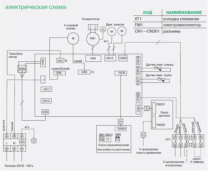 Фанкойл LESSAR настенный LSF-250KH22 - фото 3 - id-p58280335