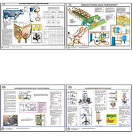 Плакаты ПРОФТЕХ "Механизация доения коров и первичная обработка молока" (15 пл, винил, 70х100)